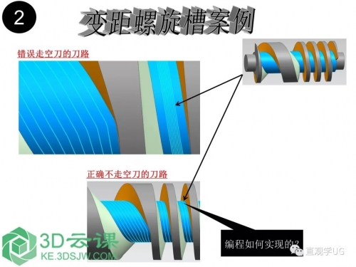 CNC加工中心程序代碼大全，數(shù)控加工必備！